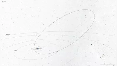L’orbite de la comète 12P/Pons-Brooks autour du Soleil est très excentrique, très allongée. L’orbite de la comète 12P/Pons-Brooks autour du Soleil est très excentrique, très allongée.