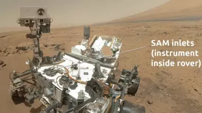 Mars présentation de Sam sur le rover Curiosity  Mars présentation de Sam sur le rover Curiosity