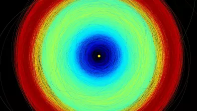 Orbites de 150 000 astéroïdes cartographiées par Gaia Orbites de 150 000 astéroïdes cartographiées par Gaia