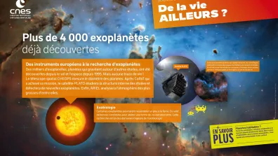 Panneau « De la vie ailleurs ? » extrait de l'exposition « Question d'espace » (2020) Panneau « De la vie ailleurs ? » extrait de l'exposition « Question d'espace » (2020)
