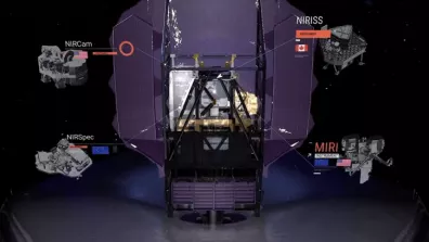 4 instruments constituent la charge utile ISIM