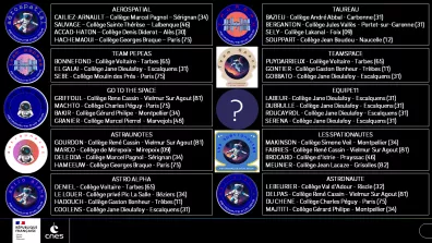 Liste des élèves présélectionnés pour les épreuves physiques et sportives d'astronaute d'un jour France 2025. Liste des élèves présélectionnés pour les épreuves physiques et sportives d'astronaute d'un jour France 2025.