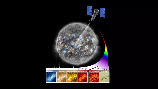 Le télescope de SOLAR-C fournira les spectres lumineux émis simultanément par l’ensemble des couches atmosphériques du Soleil ainsi que des images de la chromosphère et de la photosphère dans le visible Le télescope de SOLAR-C fournira les spectres lumineux émis simultanément par l’ensemble des couches atmosphériques du Soleil ainsi que des images de la chromosphère et de la photosphère dans le visible