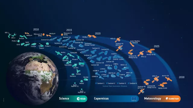 Cartographie des satellites d'observation de la Terre de l'ESA, Copernicus et EUMETSAT. Cartographie des satellites d'observation de la Terre de l'ESA, Copernicus et EUMETSAT.