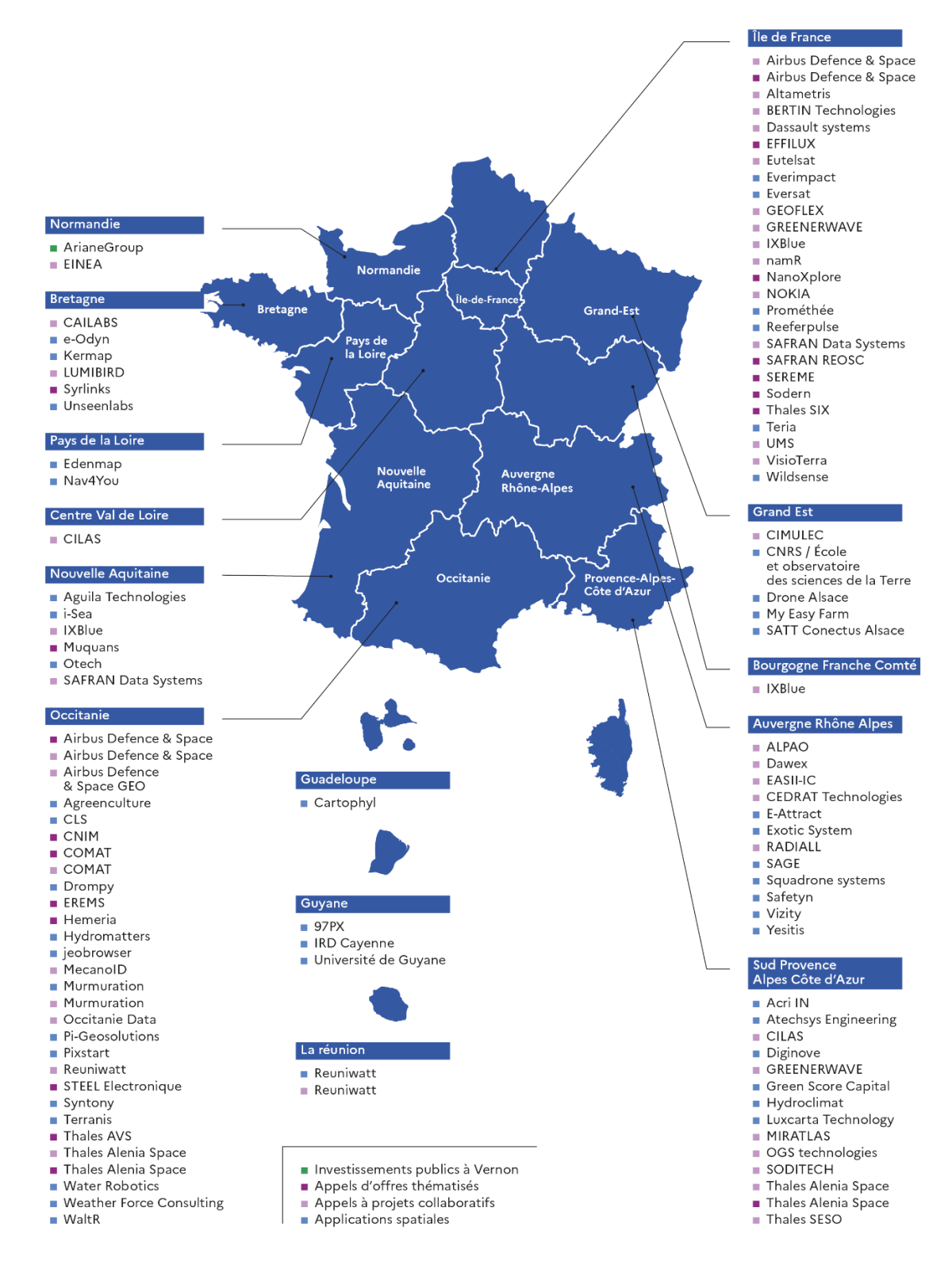 Carte des filières françaises bénéficiaires des régions et départements d'outre-mer. Carte des filières françaises bénéficiaires des régions et départements d'outre-mer.
