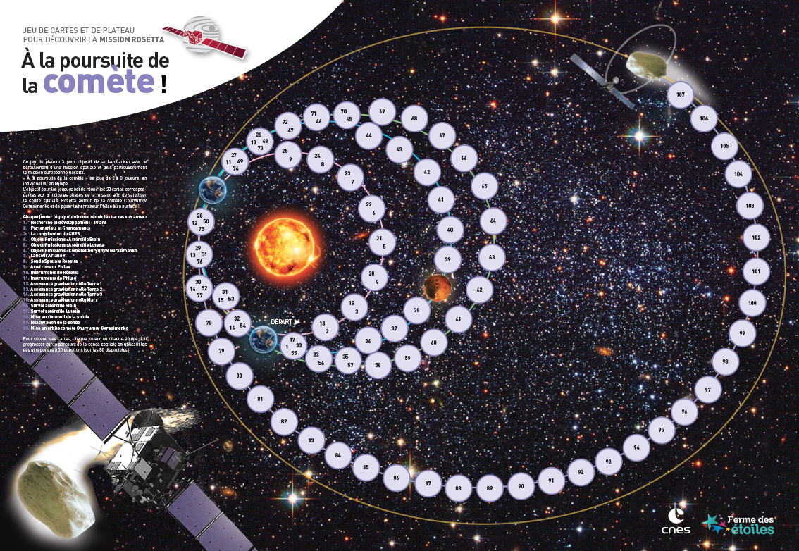Présentation d'un jeu de cartes et de plateau pour découvrir la mission Rosetta : À la poursuite de la comète. Présentation d'un jeu de cartes et de plateau pour découvrir la mission Rosetta : À la poursuite de la comète.