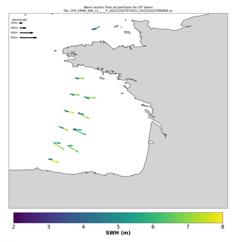 Vecteurs des régimes de vagues identifiés via les données CFOSAT/SWIM lors de la tempête Ciaran le 2 novembre 2023 Vecteurs des régimes de vagues identifiés via les données CFOSAT/SWIM lors de la tempête Ciaran le 2 novembre 2023