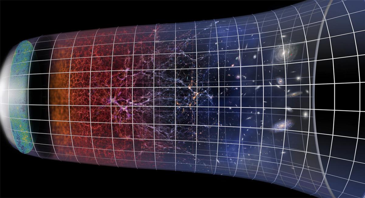 Représentation de l’origine de l’Univers Représentation de l’origine de l’Univers