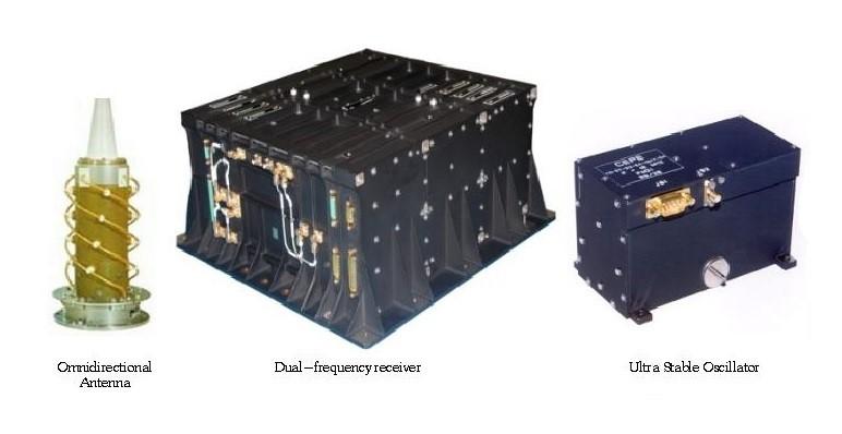Image représentant une antenne, un instrument bi fréquence DGxx DGxx et un USO. Image représentant une antenne, un instrument bi fréquence DGxx DGxx et un USO.