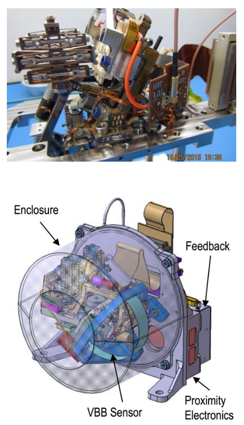 Vue schématique du sismomètre VBB  Vue schématique du sismomètre VBB