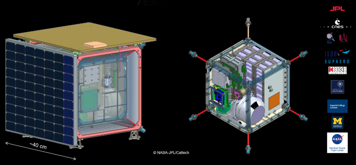 Schéma éclaté de la suite FSS, cube externe et cube interne Schéma éclaté de la suite FSS, cube externe et cube interne