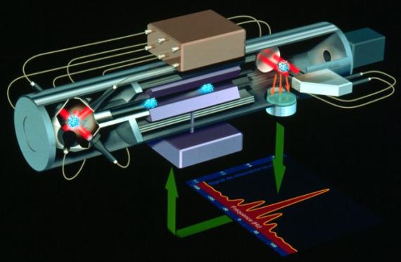 Illustration du principe d'une horloge atomique en micropesanteur Illustration du principe d'une horloge atomique en micropesanteur