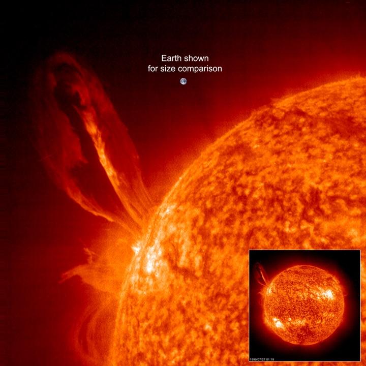 Illustration représentant la taille de la Terre comparée à celle d'une éruption solaire Illustration représentant la taille de la Terre comparée à celle d'une éruption solaire