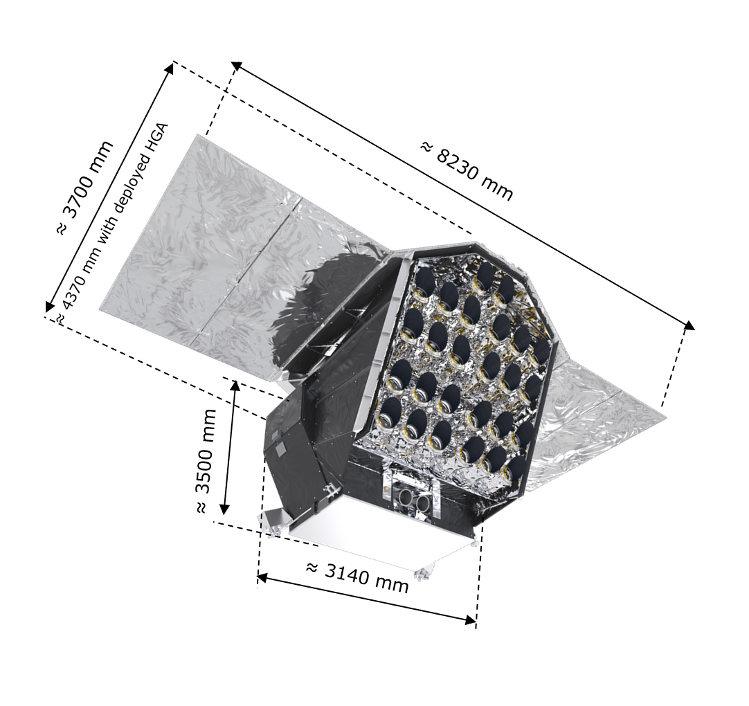 Dimensions extérieures du satellite PLATO Dimensions extérieures du satellite PLATO