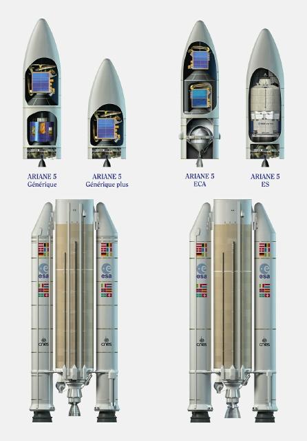 Schéma de configuration des différentes versions d’Ariane 5 Schéma de configuration des différentes versions d’Ariane 5