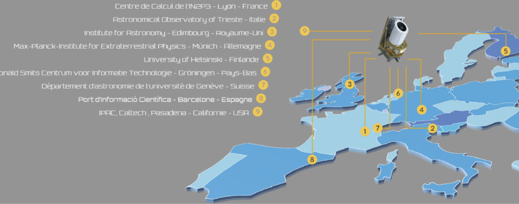 Localisation des centres de traitement des données Euclid