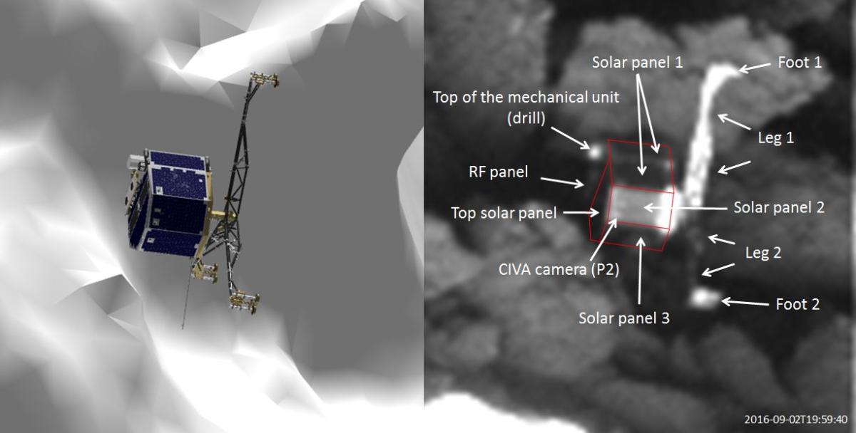 Modèle 3D de Philae, ainsi que l'interprétation CNES de l'image Modèle 3D de Philae, ainsi que l'interprétation CNES de l'image
