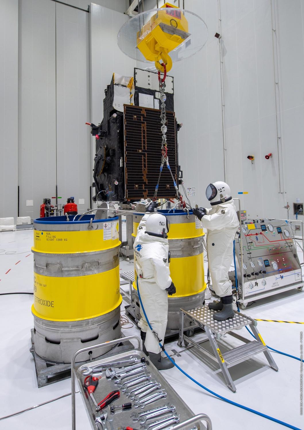 Remplissage du Satellite MTG-I1 Remplissage du Satellite MTG-I1