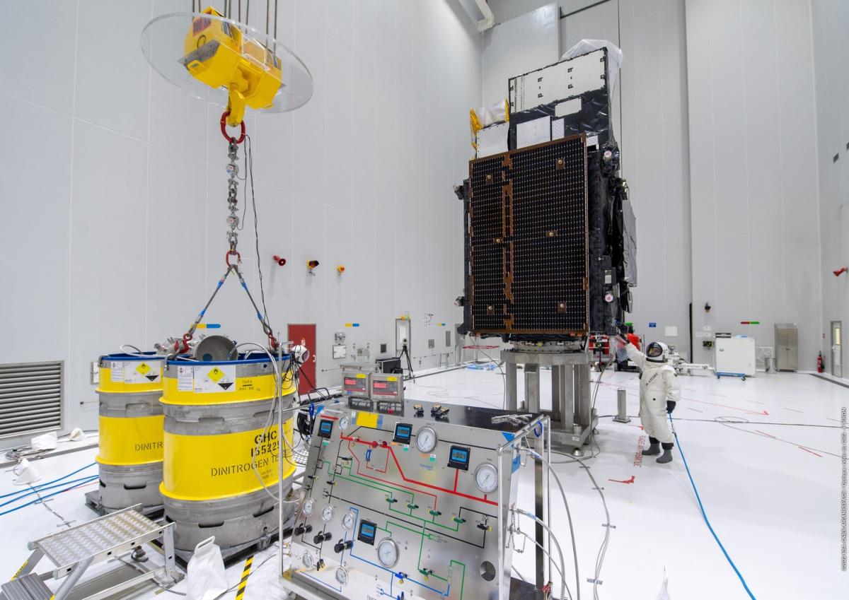Le satellite MTG-I1 est rempli avant son lancement : on observe les 2 fûts d’ergols (en jaune), le kart utilisé pour réaliser l’opération de remplissage (au premier plan) et l’ergolier reliant le satellite et le kart à l’aide d’un tuyau flexible (en arrière-plan)